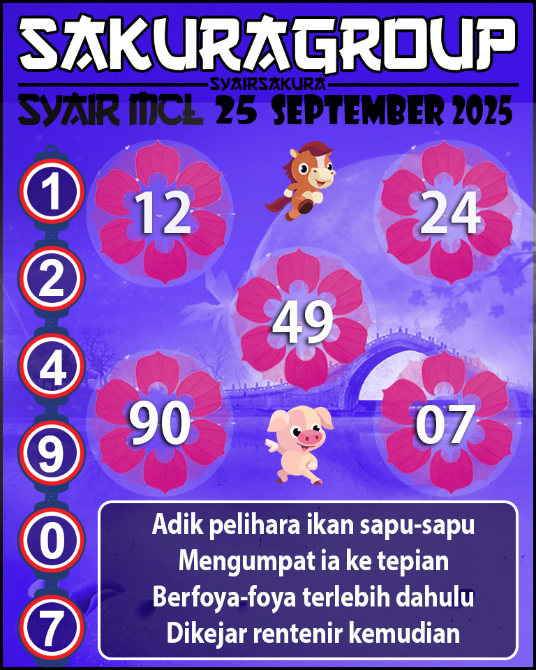Prediksi SYAIR TOGEL MACAU LOTTERY