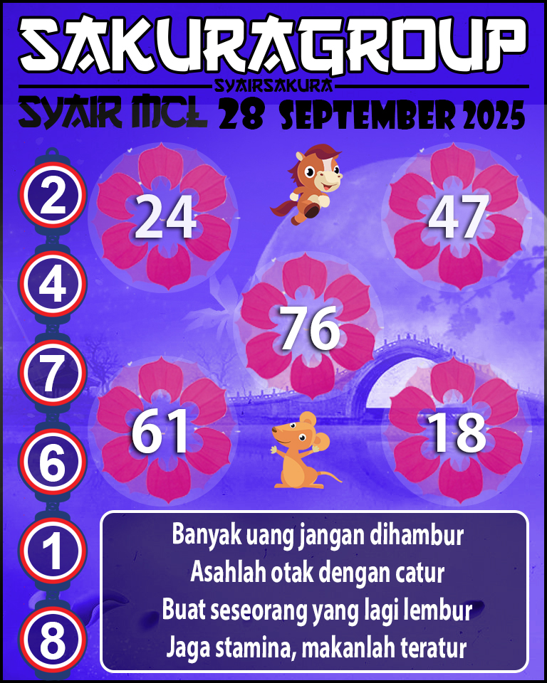 Prediksi SYAIR TOGEL MACAU LOTTERY