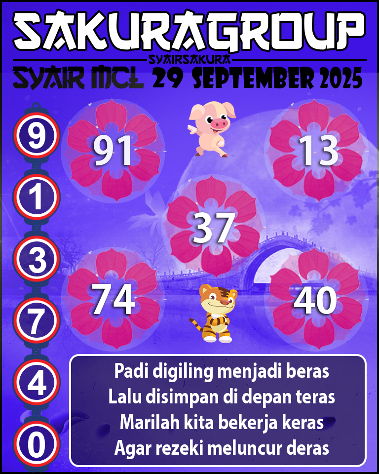 Prediksi SYAIR TOGEL MACAU LOTTERY