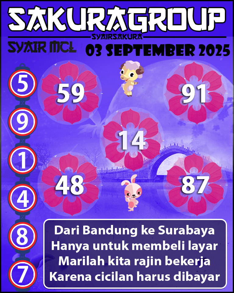 Prediksi SYAIR MACAU LOTTERY