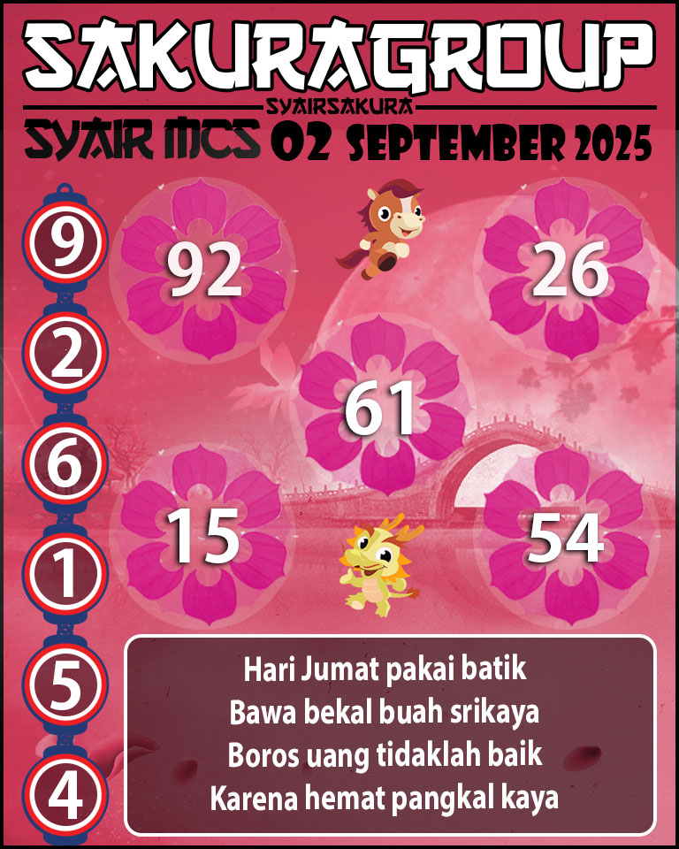 Prediksi SYAIR TOGEL MACAU SWEEP