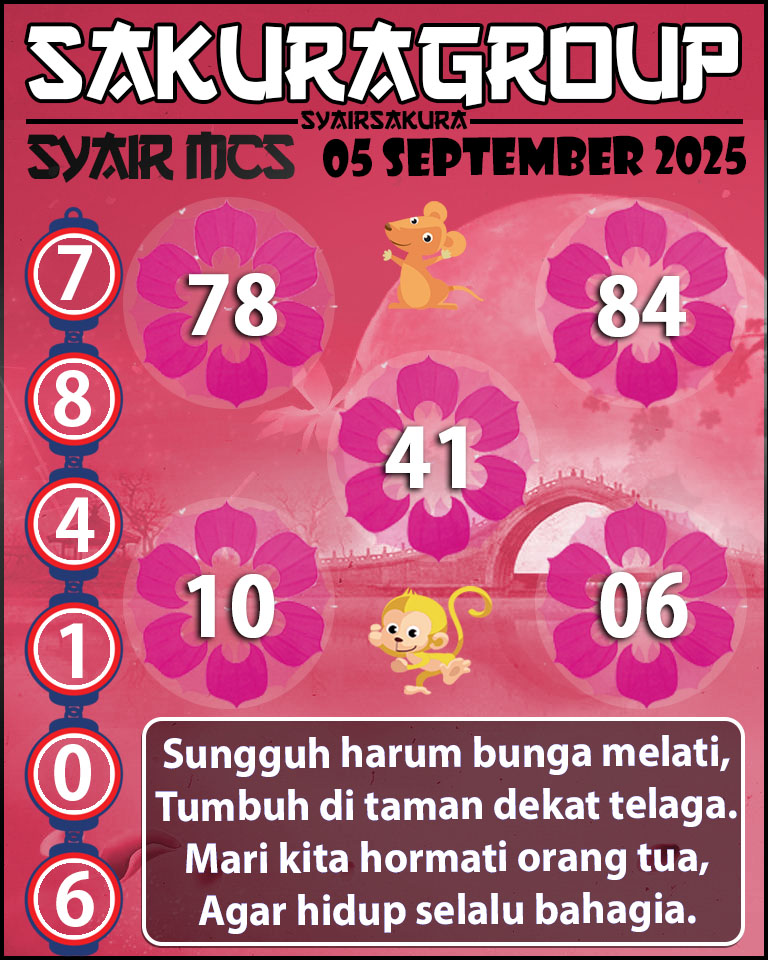 Prediksi SYAIR TOGEL MACAU SWEEP