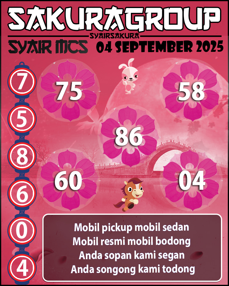 Prediksi SYAIR TOGEL MACAU SWEEP