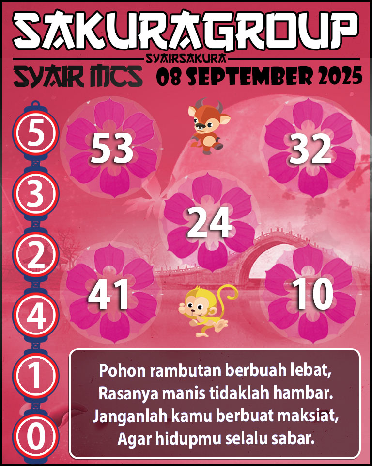 Prediksi SYAIR TOGEL MACAU SWEEP