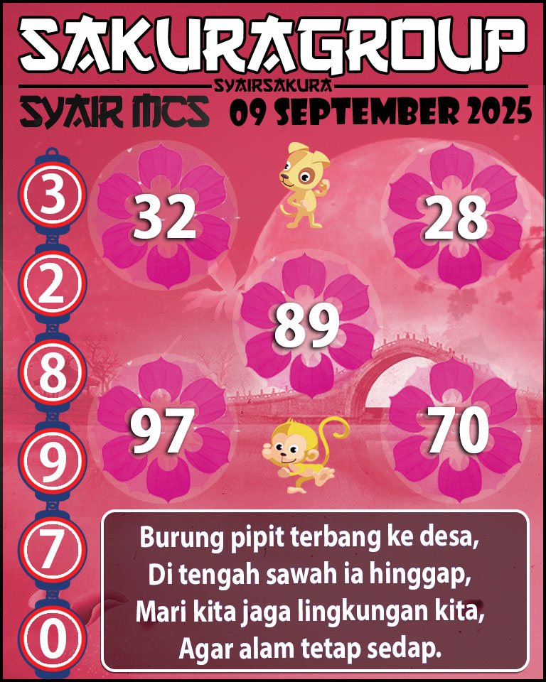 Prediksi SYAIR TOGEL MACAU SWEEP