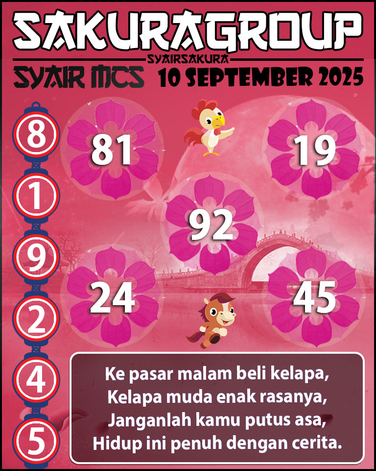 Prediksi SYAIR TOGEL MACAU SWEEP