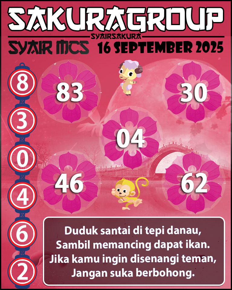 Prediksi SYAIR TOGEL MACAU SWEEP