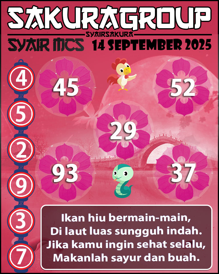 Prediksi SYAIR TOGEL MACAU SWEEP