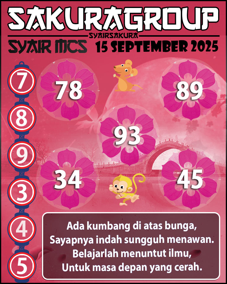 Prediksi SYAIR TOGEL MACAU SWEEP