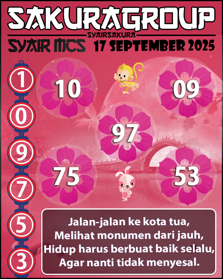 Prediksi SYAIR TOGEL MACAU SWEEP