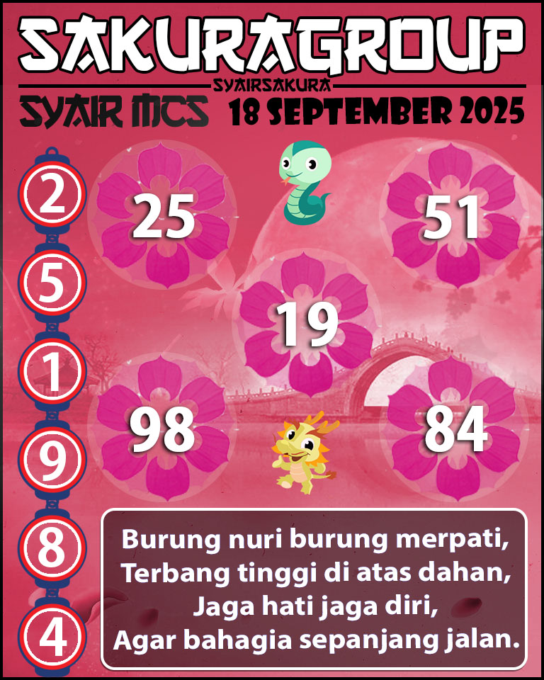 Prediksi SYAIR TOGEL MACAU SWEEP
