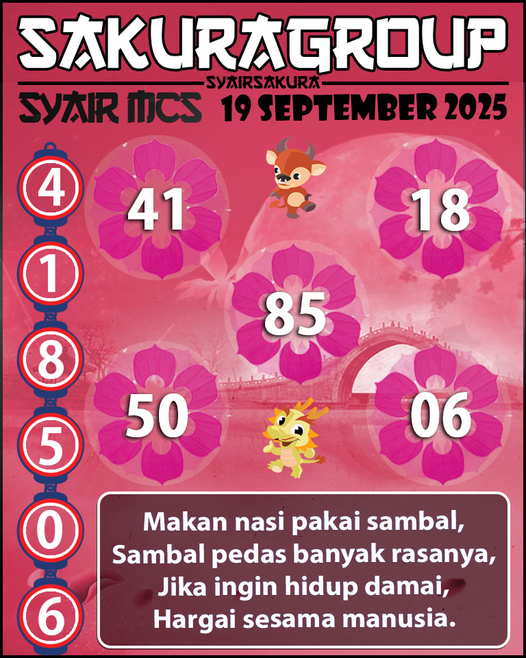 Prediksi SYAIR TOGEL MACAU SWEEP