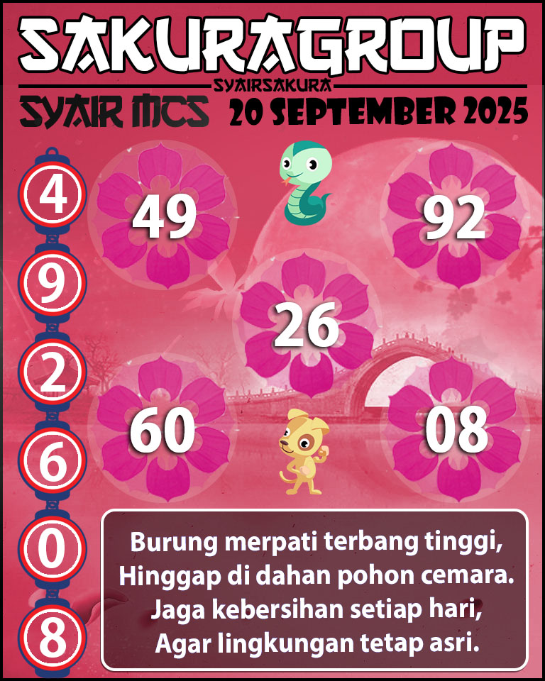 Prediksi SYAIR TOGEL MACAU SWEEP