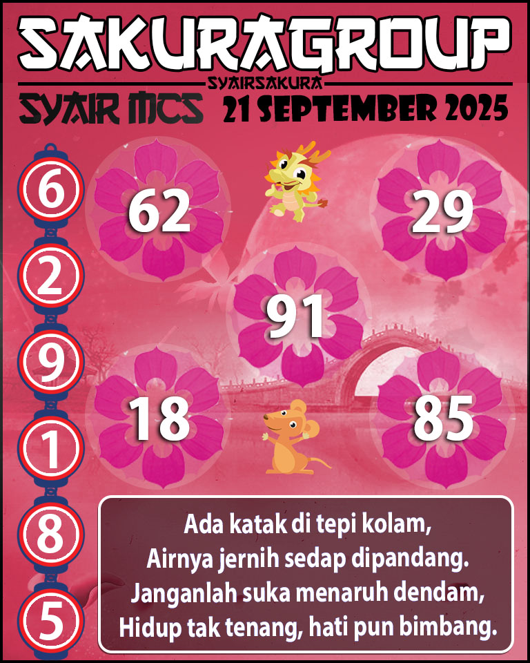 Prediksi SYAIR TOGEL MACAU SWEEP