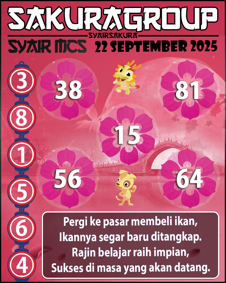 Prediksi SYAIR TOGEL MACAU SWEEP