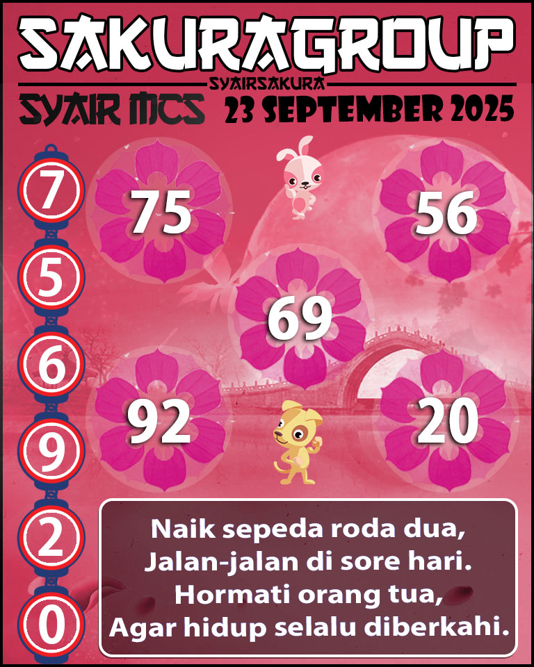 Prediksi SYAIR TOGEL MACAU SWEEP