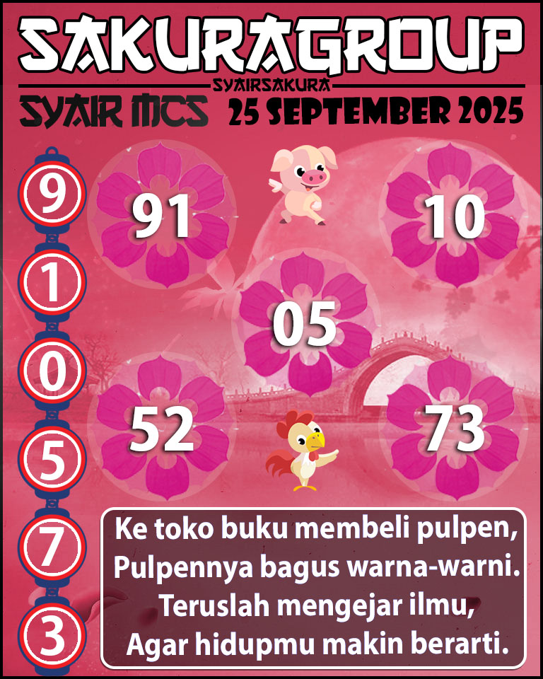 Prediksi SYAIR TOGEL MACAU SWEEP