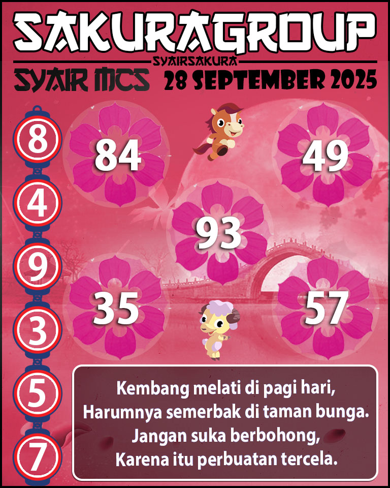 Prediksi SYAIR TOGEL MACAU SWEEP