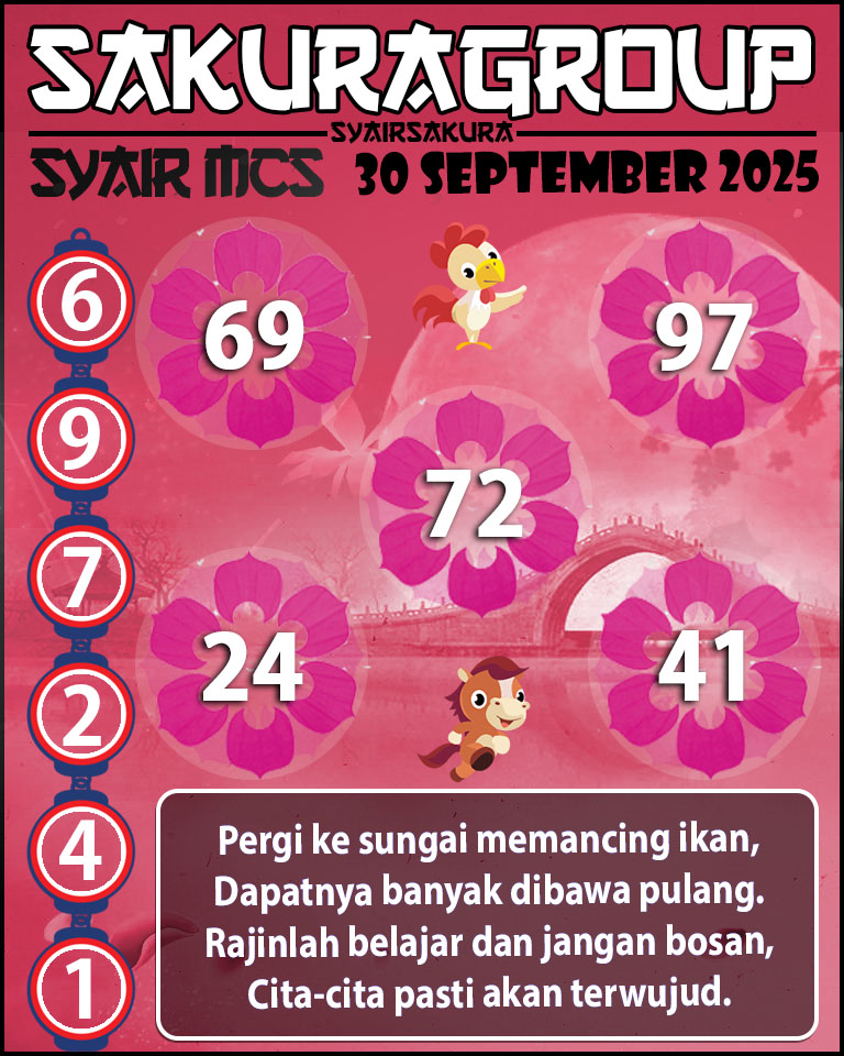 Prediksi SYAIR TOGEL MACAU SWEEP