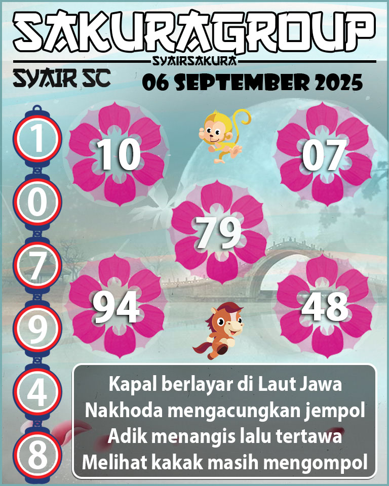 Prediksi SYAIR TOGEL SCOTLAND