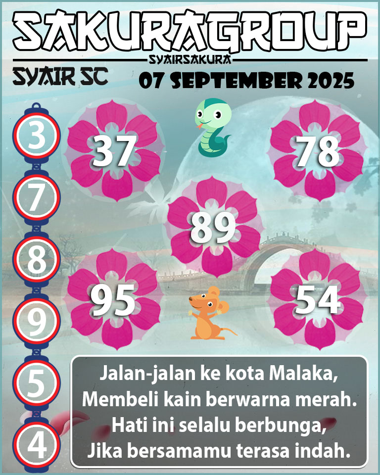 Prediksi SYAIR TOGEL SCOTLAND