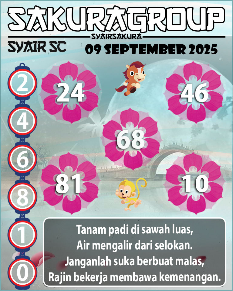 Prediksi SYAIR TOGEL SCOTLAND