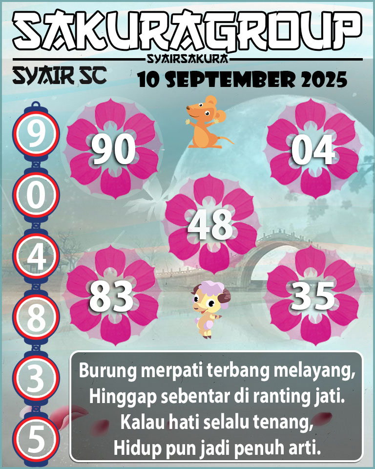 Prediksi SYAIR TOGEL SCOTLAND