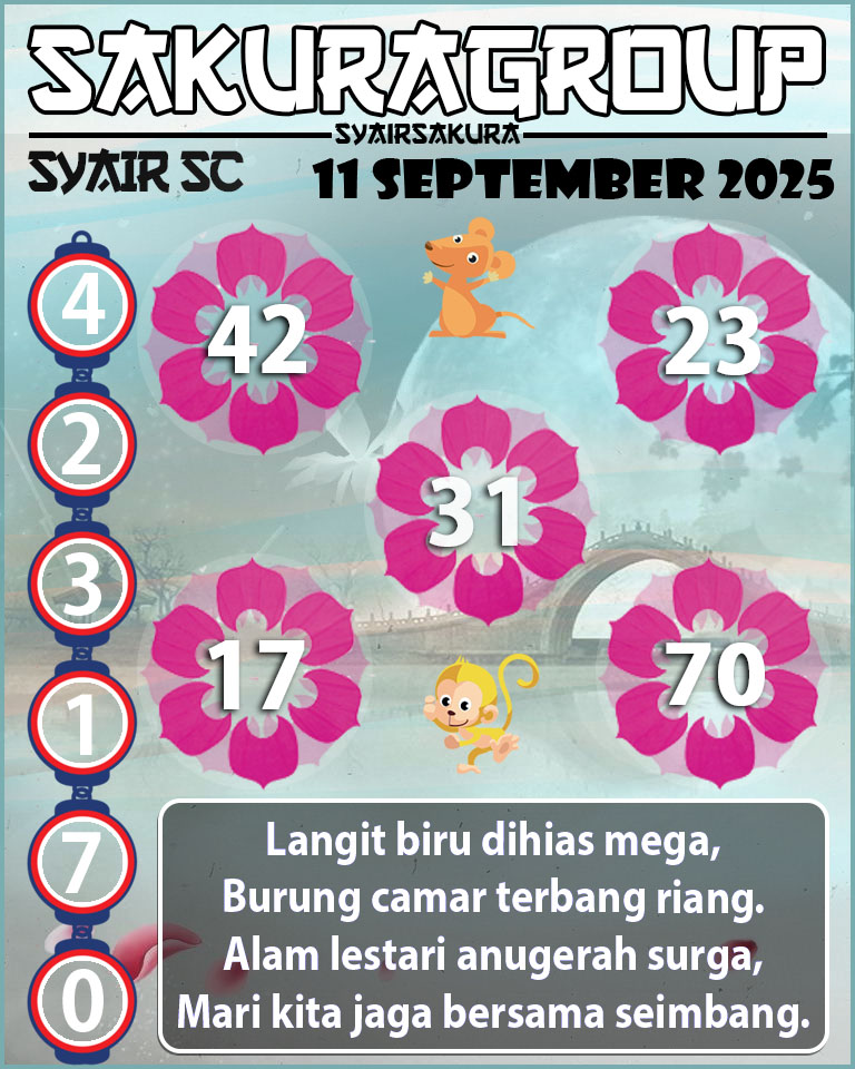 Prediksi SYAIR TOGEL SCOTLAND