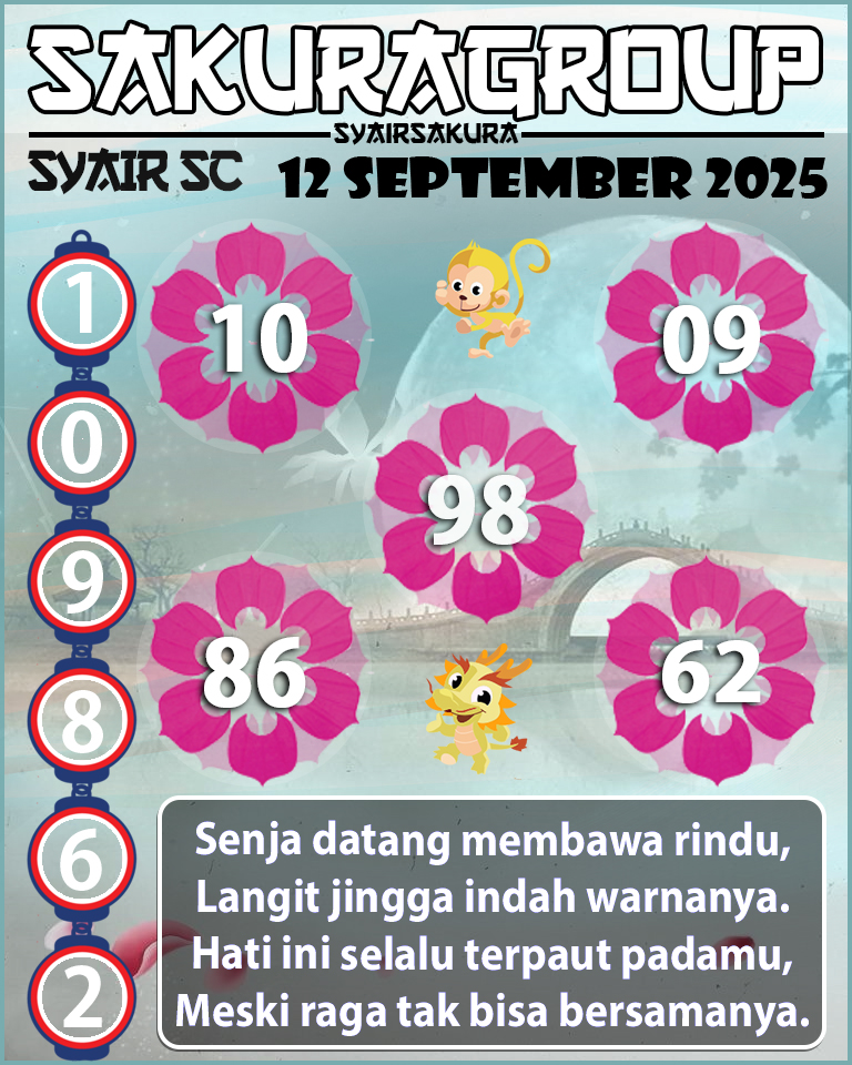 Prediksi SYAIR TOGEL SCOTLAND