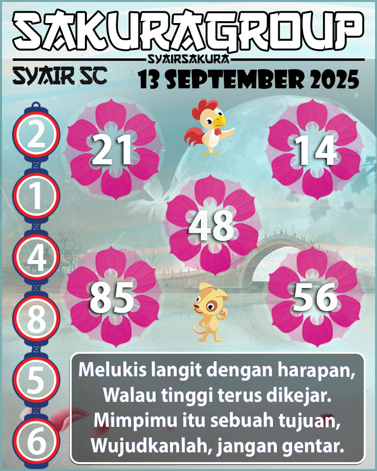 Prediksi SYAIR TOGEL SCOTLAND