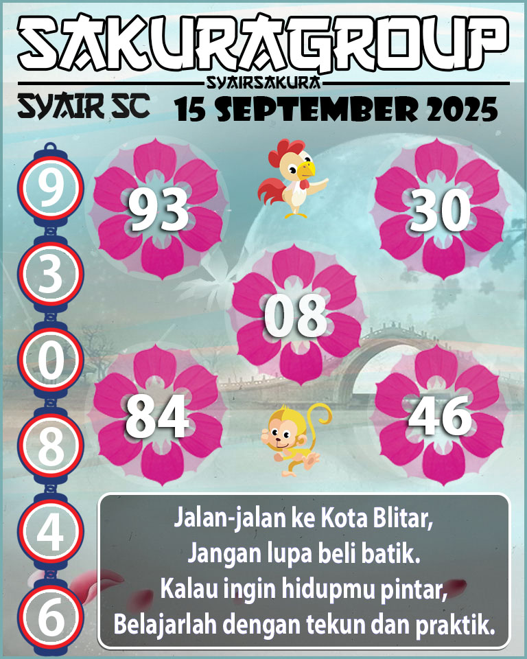 Prediksi SYAIR TOGEL SCOTLAND