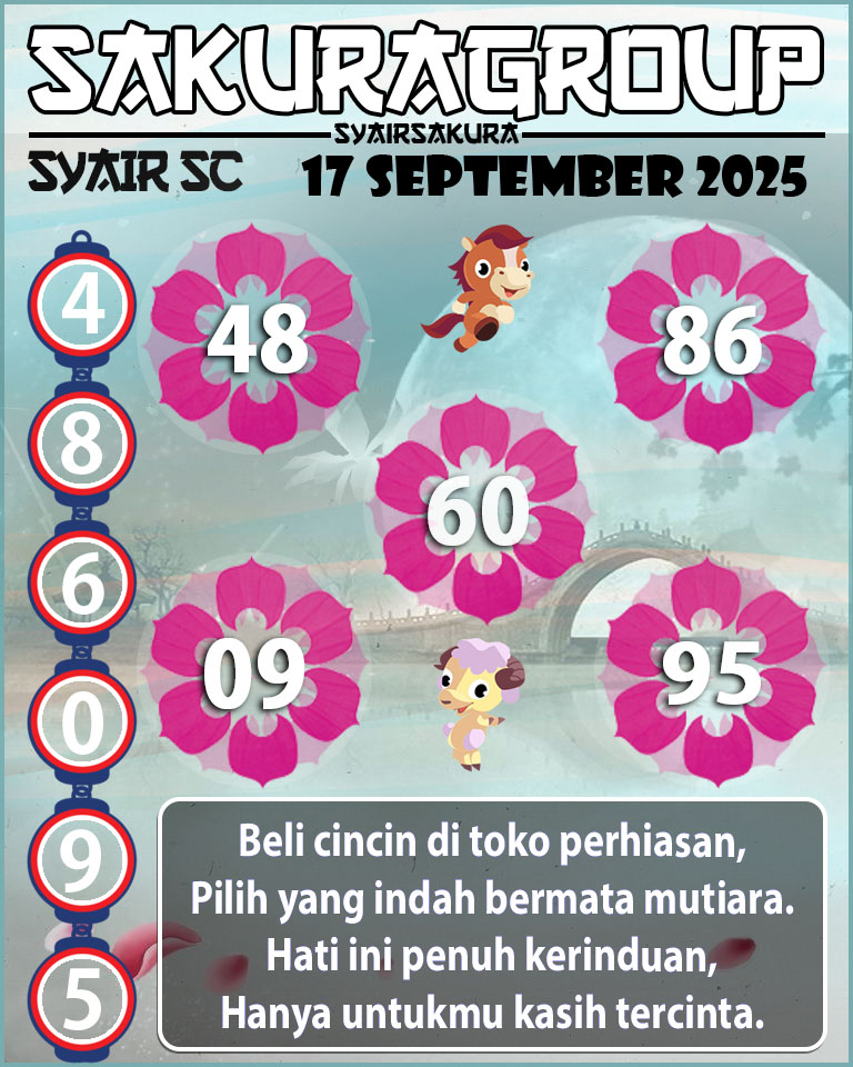Prediksi SYAIR TOGEL SCOTLAND