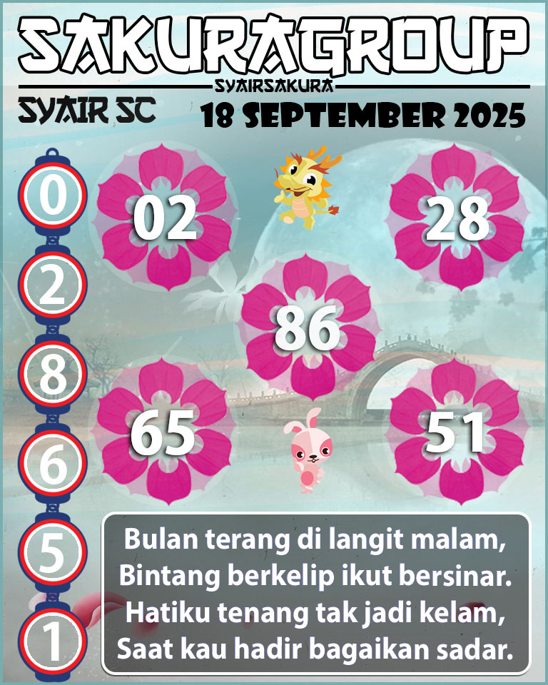 Prediksi SYAIR TOGEL SCOTLAND