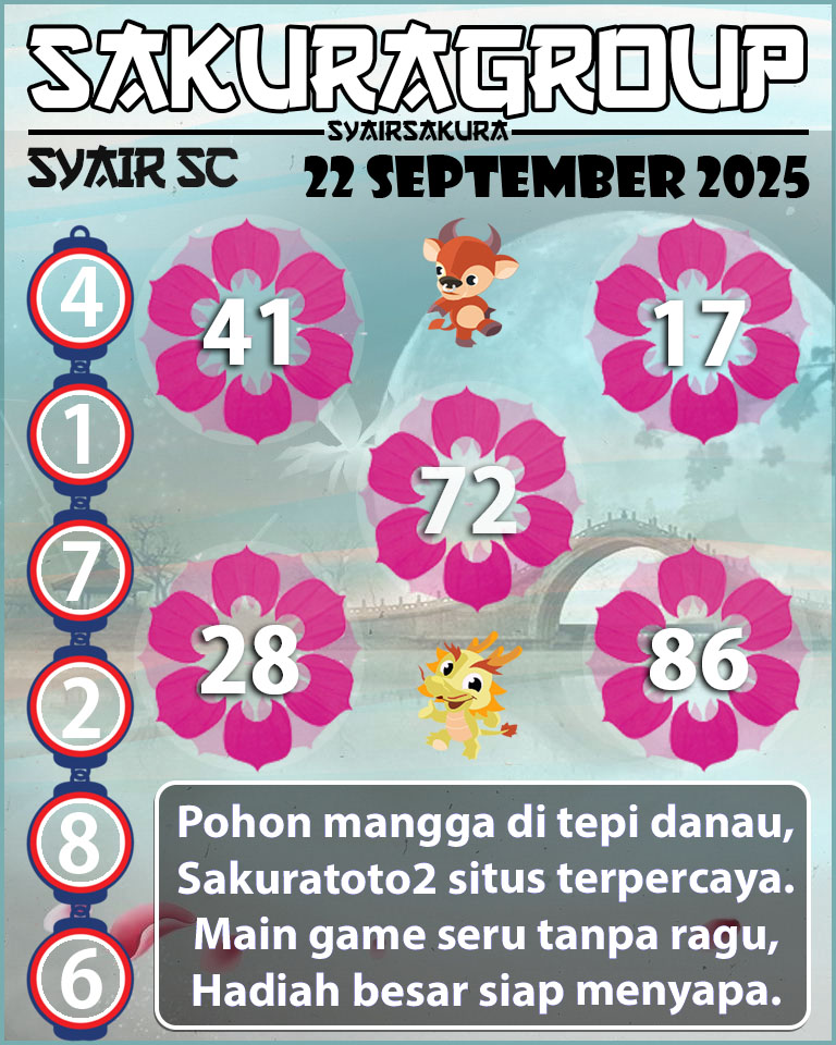 Prediksi SYAIR TOGEL SCOTLAND