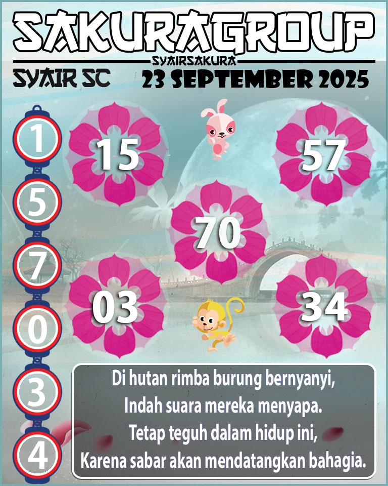 Prediksi SYAIR TOGEL SCOTLAND