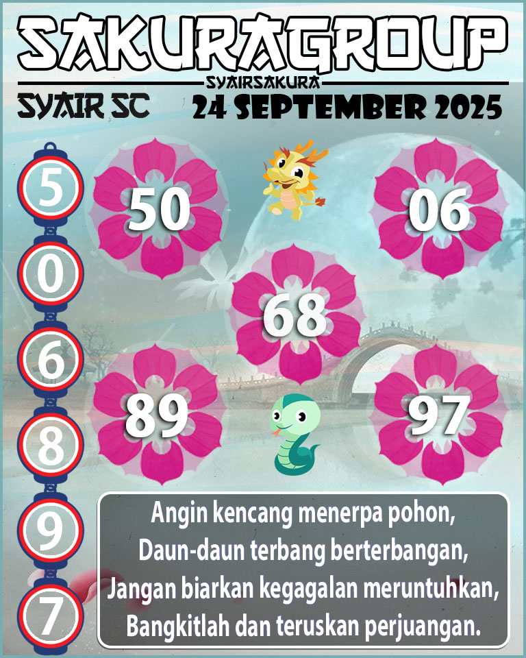 Prediksi SYAIR TOGEL SCOTLAND