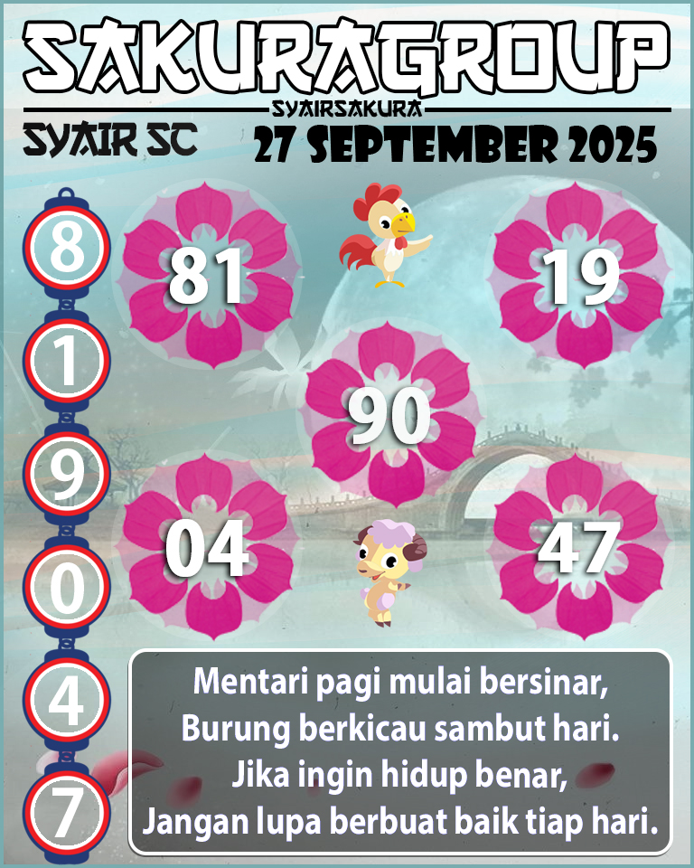 Prediksi SYAIR TOGEL SCOTLAND