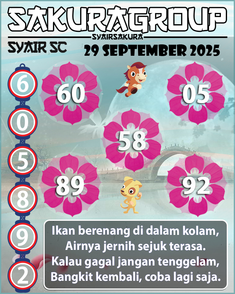 Prediksi SYAIR TOGEL SCOTLAND