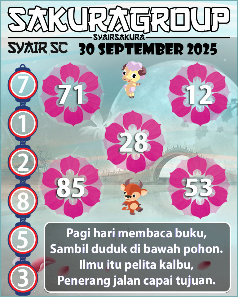 Prediksi SYAIR TOGEL SCOTLAND