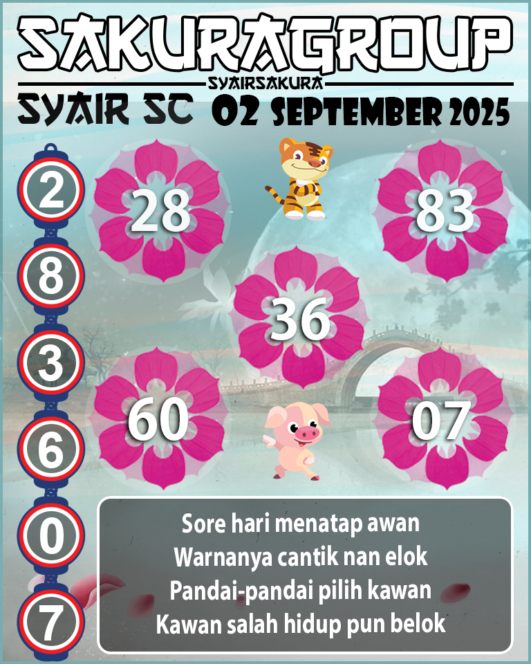 Prediksi SYAIR TOGEL SCOTLAND