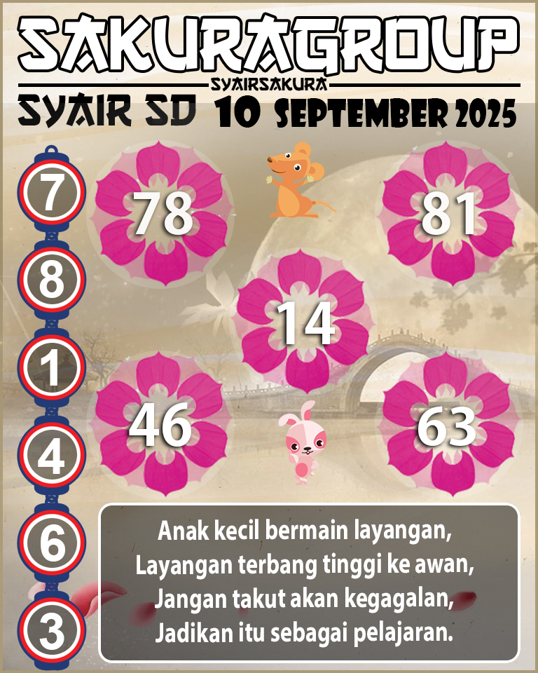 SYAIR SDY HARI INI