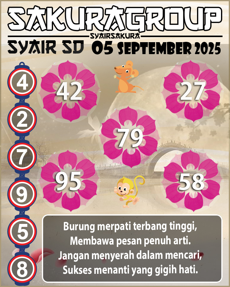 SYAIR SDY HARI INI