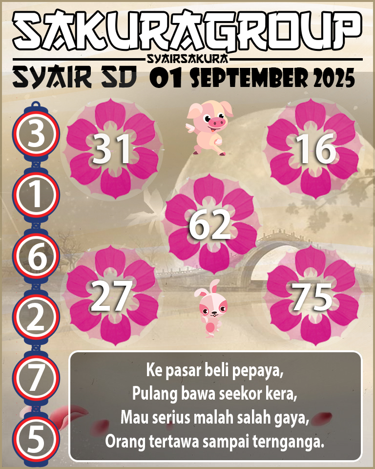 SYAIR SDY HARI INI