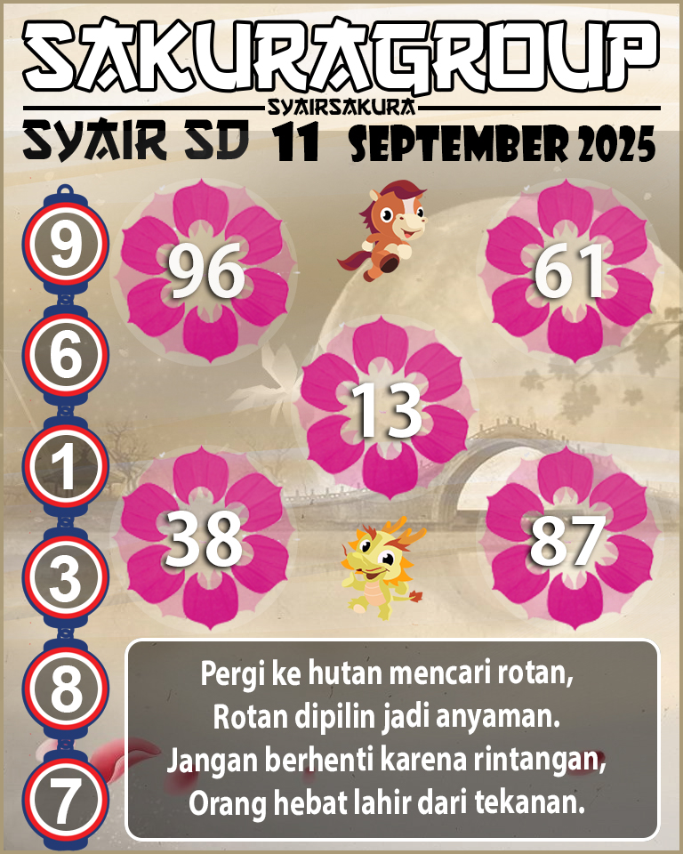 SYAIR SDY HARI INI