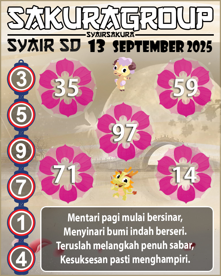 SYAIR SDY HARI INI