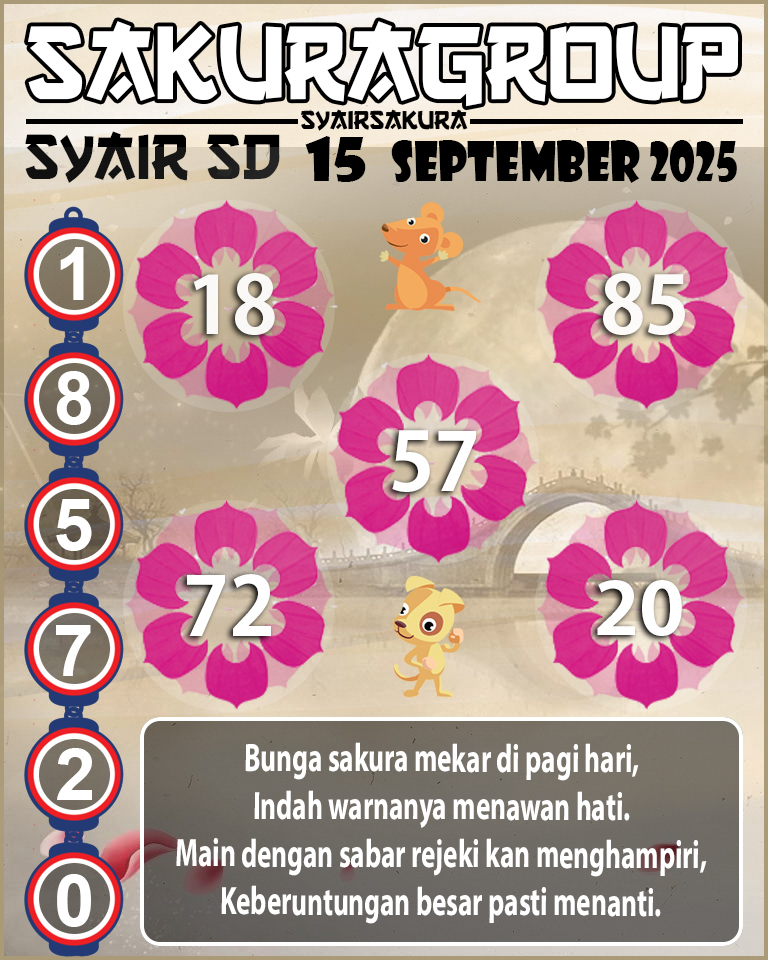SYAIR SDY HARI INI