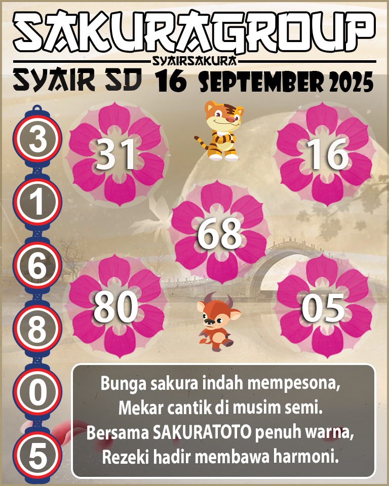 SYAIR SDY HARI INI