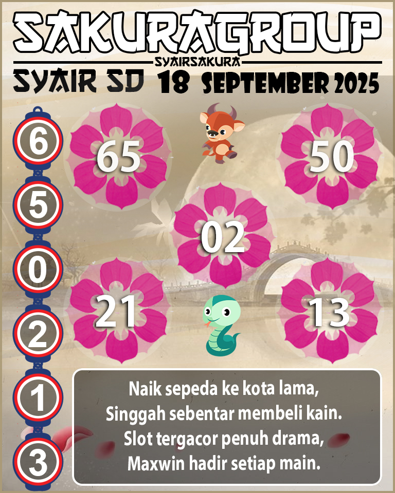 SYAIR SDY HARI INI