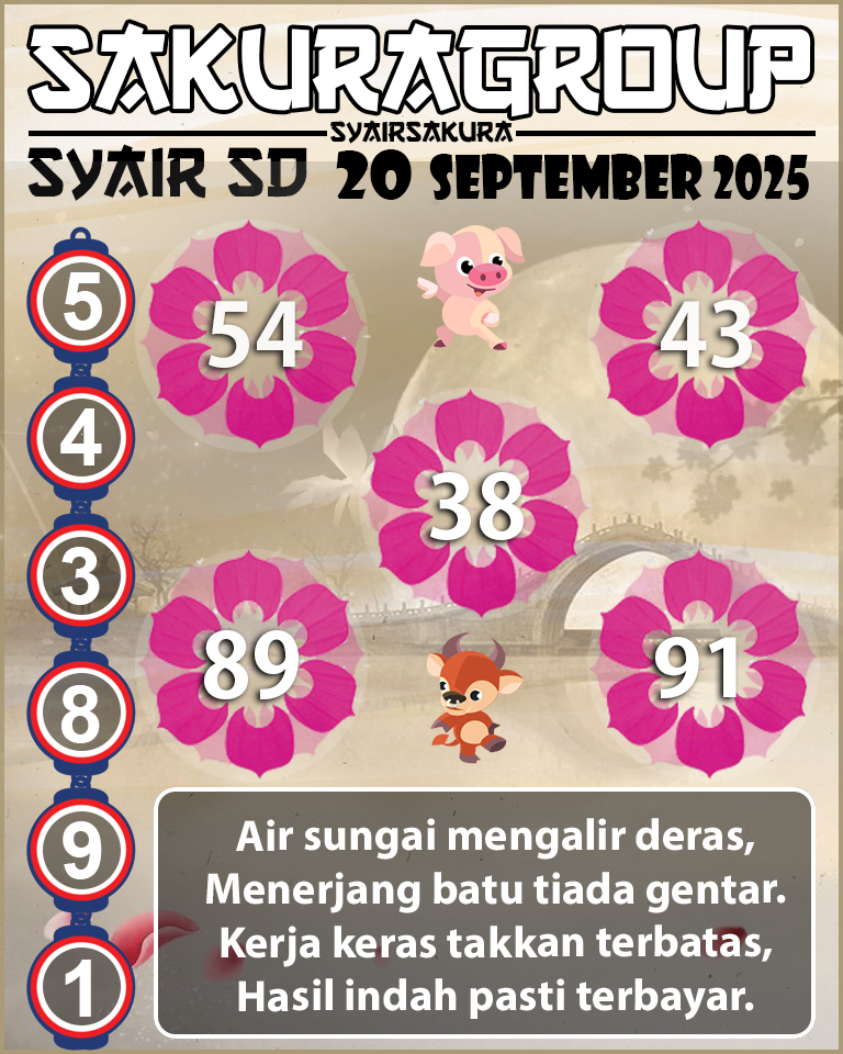 SYAIR SDY HARI INI