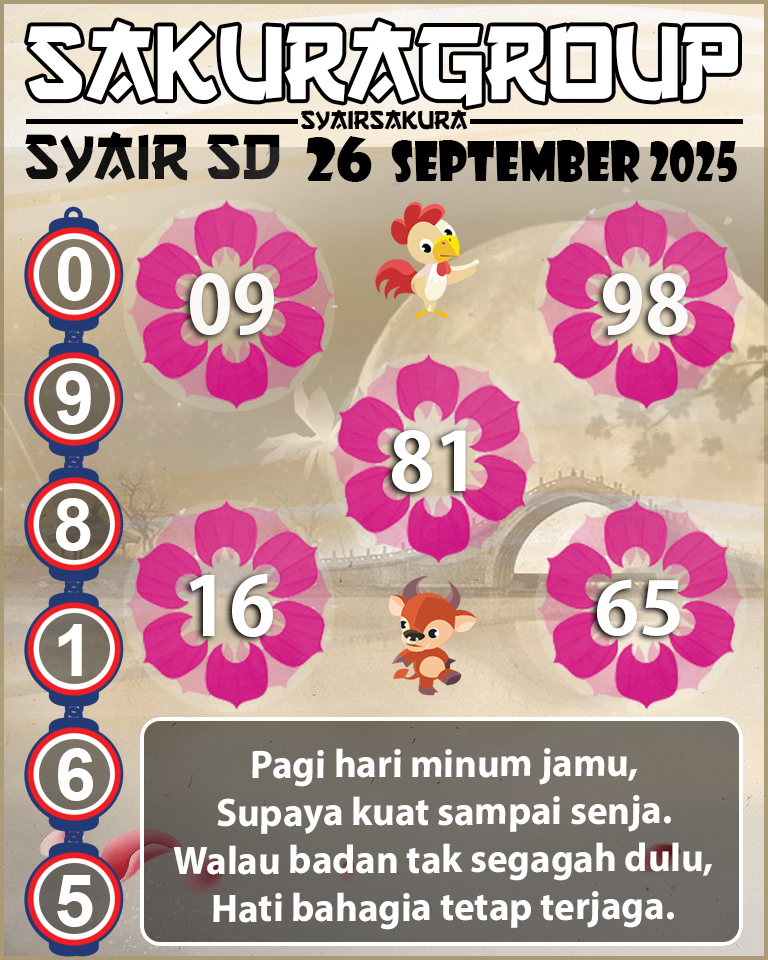 SYAIR SDY HARI INI